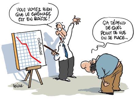 COMMENT FAIRE BAISSER LE CHOMAGE