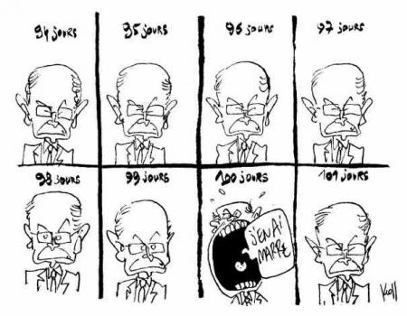 QUE C'EST LENT TOUT CA !